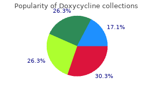 discount doxycycline generic