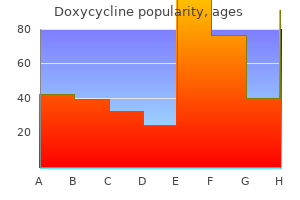 cheap doxycycline online mastercard