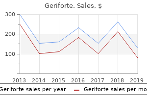 buy geriforte 100 mg mastercard