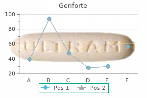 geriforte 100mg line