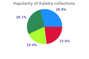 buy 250mg kaletra mastercard