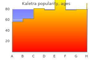 cheap kaletra 250 mg without prescription