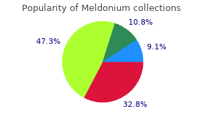 buy meldonium australia