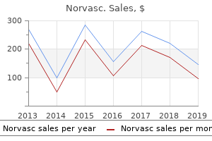 order norvasc cheap online