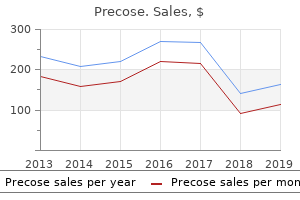 buy generic precose 25 mg on line