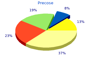 generic 25 mg precose amex