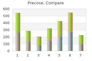 order precose 50mg