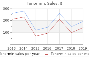 purchase cheap tenormin line