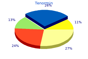 buy cheap tenormin 50mg on line