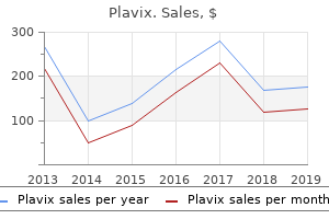 order plavix 75 mg without prescription