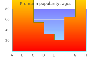 buy cheap premarin 0.625mg online