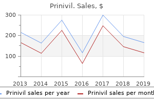 cheap prinivil 10 mg free shipping