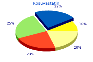 purchase rosuvastatin with paypal