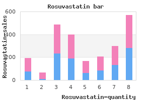 order rosuvastatin line