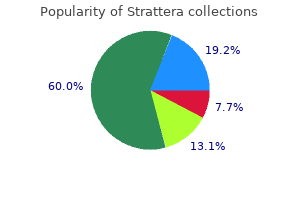 10 mg strattera overnight delivery