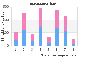 buy strattera 10mg without prescription