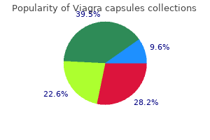 best order viagra capsules