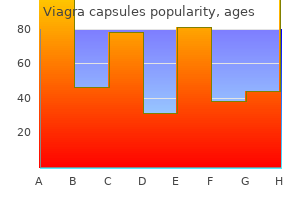 purchase discount viagra capsules online