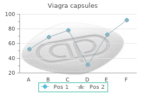 viagra capsules 100 mg discount