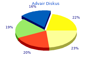 purchase advair diskus us