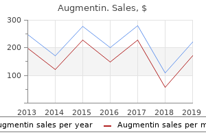 order generic augmentin line