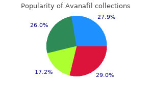 generic avanafil 200mg online