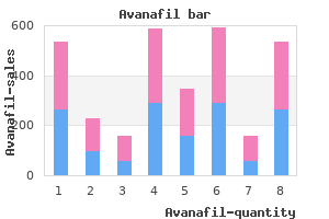 best 50 mg avanafil