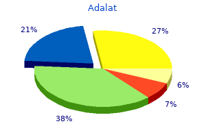 order adalat 30mg free shipping