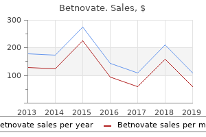 betnovate 20 gm low price