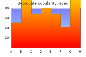discount generic betnovate canada