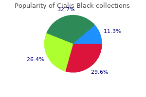 generic cialis black 800mg with visa