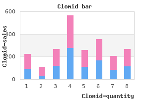 buy clomid on line