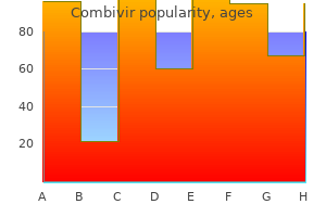 buy cheap combivir