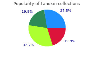 order lanoxin 0.25 mg without prescription