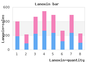 cheap lanoxin 0.25mg with amex