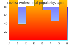 purchase 20mg levitra professional with mastercard