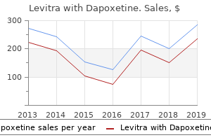 purchase levitra with dapoxetine 20/60mg with visa