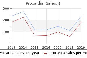 order procardia online