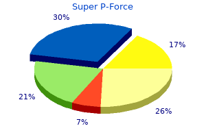 purchase cheap super p-force on-line