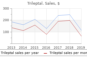 trileptal 300mg low price