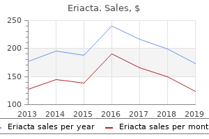 buy generic eriacta canada