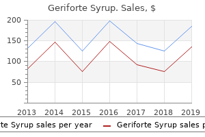 buy geriforte syrup 100caps without a prescription