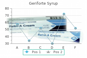buy cheapest geriforte syrup