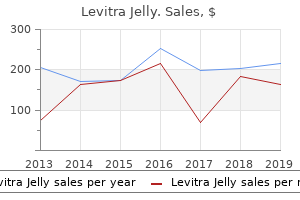 levitra jelly 20mg on-line