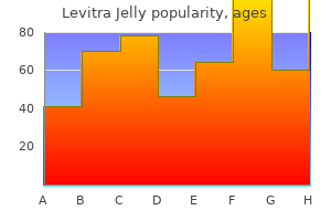 buy levitra jelly overnight delivery