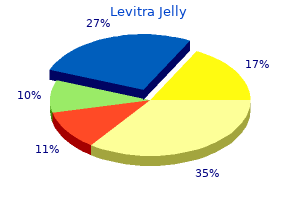 discount levitra jelly 20 mg otc