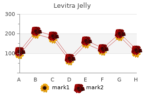 buy levitra jelly canada