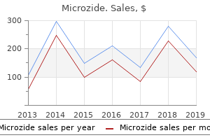 buy microzide 12.5 mg line