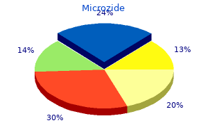 order microzide visa