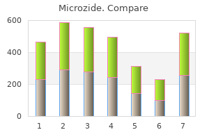 discount 25 mg microzide with visa